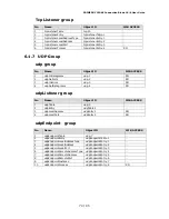 Preview for 75 page of Fujitsu PRIMERGY BX900 User Manual