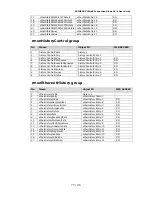 Preview for 78 page of Fujitsu PRIMERGY BX900 User Manual