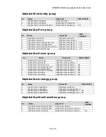 Preview for 89 page of Fujitsu PRIMERGY BX900 User Manual