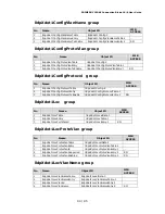 Preview for 91 page of Fujitsu PRIMERGY BX900 User Manual