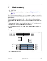 Preview for 29 page of Fujitsu PRIMERGY BX920 S2 Options Manual