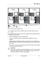 Preview for 31 page of Fujitsu PRIMERGY BX920 S2 Options Manual