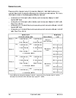 Preview for 38 page of Fujitsu PRIMERGY BX920 S2 Options Manual