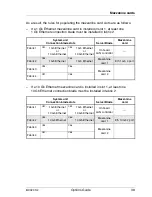 Preview for 39 page of Fujitsu PRIMERGY BX920 S2 Options Manual