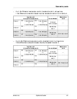 Preview for 41 page of Fujitsu PRIMERGY BX920 S2 Options Manual