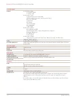 Preview for 5 page of Fujitsu Primergy BX920 S3 Specifications