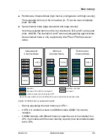 Предварительный просмотр 33 страницы Fujitsu PRIMERGY BX922 S2 Options Manual