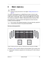 Preview for 23 page of Fujitsu PRIMERGY BX924 S2 Options Manual