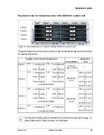 Preview for 29 page of Fujitsu PRIMERGY BX924 S2 Options Manual