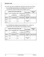 Preview for 30 page of Fujitsu PRIMERGY BX924 S2 Options Manual