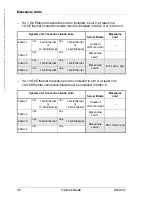 Preview for 32 page of Fujitsu PRIMERGY BX924 S2 Options Manual