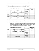 Preview for 33 page of Fujitsu PRIMERGY BX924 S2 Options Manual