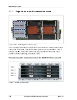 Preview for 136 page of Fujitsu PRIMERGY BX924 S3 Upgrade And Maintenance Manual