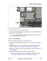 Preview for 255 page of Fujitsu PRIMERGY BX924 S3 Upgrade And Maintenance Manual