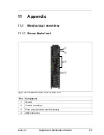 Preview for 279 page of Fujitsu PRIMERGY BX924 S3 Upgrade And Maintenance Manual