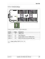 Предварительный просмотр 279 страницы Fujitsu PRIMERGY BX924 S4 Upgrade And Maintenance Manual