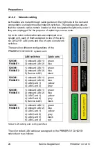 Preview for 26 page of Fujitsu PRIMERGY CX122 S1 Service Supplement Manual