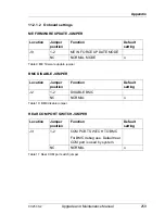 Preview for 259 page of Fujitsu Primergy CX250 S2 Upgrade And Maintenance Manual