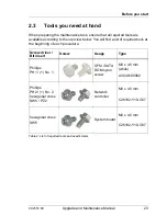 Preview for 23 page of Fujitsu PRIMERGY CX2550 M1 Upgrade And Maintenance Manual