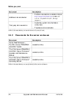 Preview for 26 page of Fujitsu PRIMERGY CX2550 M1 Upgrade And Maintenance Manual