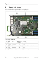 Preview for 92 page of Fujitsu PRIMERGY CX2550 M1 Upgrade And Maintenance Manual