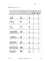 Preview for 93 page of Fujitsu PRIMERGY CX2550 M1 Upgrade And Maintenance Manual