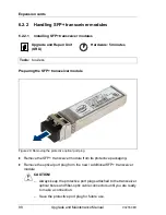 Preview for 98 page of Fujitsu PRIMERGY CX2550 M1 Upgrade And Maintenance Manual