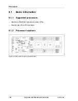 Preview for 130 page of Fujitsu PRIMERGY CX2550 M1 Upgrade And Maintenance Manual