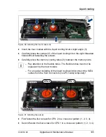 Preview for 195 page of Fujitsu PRIMERGY CX2550 M1 Upgrade And Maintenance Manual