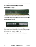 Preview for 200 page of Fujitsu PRIMERGY CX2550 M1 Upgrade And Maintenance Manual