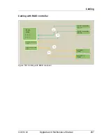 Preview for 207 page of Fujitsu PRIMERGY CX2550 M1 Upgrade And Maintenance Manual