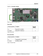 Preview for 215 page of Fujitsu PRIMERGY CX2550 M1 Upgrade And Maintenance Manual