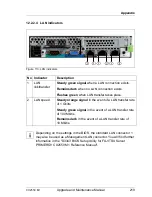 Preview for 219 page of Fujitsu PRIMERGY CX2550 M1 Upgrade And Maintenance Manual