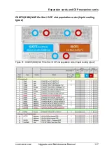 Preview for 117 page of Fujitsu PRIMERGY CX2550 M4 Upgrade And Maintenance Manual