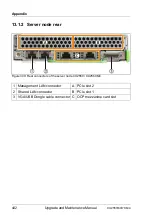 Preview for 442 page of Fujitsu PRIMERGY CX2550 M4 Upgrade And Maintenance Manual