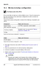 Preview for 452 page of Fujitsu PRIMERGY CX2550 M4 Upgrade And Maintenance Manual