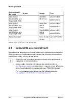 Preview for 26 page of Fujitsu PRIMERGY CX272 S1 Upgrade And Maintenance Manual