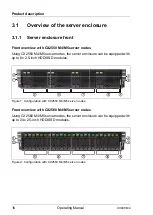 Preview for 16 page of Fujitsu PRIMERGY CX400 M4 Operating Manual