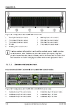 Preview for 196 page of Fujitsu PRIMERGY CX400 M6 Upgrade And Maintenance Manual