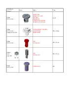 Preview for 208 page of Fujitsu PRIMERGY CX400 M6 Upgrade And Maintenance Manual