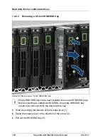 Preview for 104 page of Fujitsu PRIMERGY CX400 S1 Upgrade And Maintenance Manual