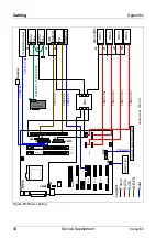 Preview for 44 page of Fujitsu PRIMERGY Econel 50 Service Supplement Manual