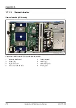 Предварительный просмотр 256 страницы Fujitsu PRIMERGY GX2570 M6 Upgrade And Maintenance Manual