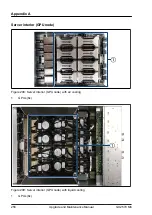 Предварительный просмотр 258 страницы Fujitsu PRIMERGY GX2570 M6 Upgrade And Maintenance Manual