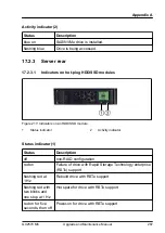 Предварительный просмотр 267 страницы Fujitsu PRIMERGY GX2570 M6 Upgrade And Maintenance Manual