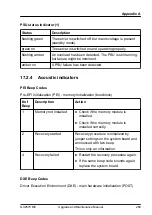 Предварительный просмотр 269 страницы Fujitsu PRIMERGY GX2570 M6 Upgrade And Maintenance Manual