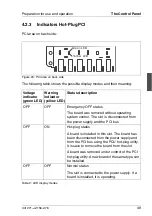 Preview for 57 page of Fujitsu primergy h250 Manual