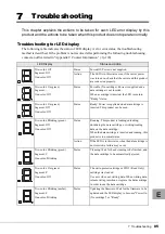 Предварительный просмотр 85 страницы Fujitsu PRIMERGY LTO4 User Manual