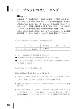 Preview for 27 page of Fujitsu PRIMERGY PG-DTA101 User Manual