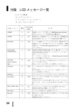 Preview for 33 page of Fujitsu PRIMERGY PG-DTA101 User Manual